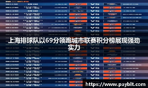 上海排球队以69分领跑城市联赛积分榜展现强劲实力