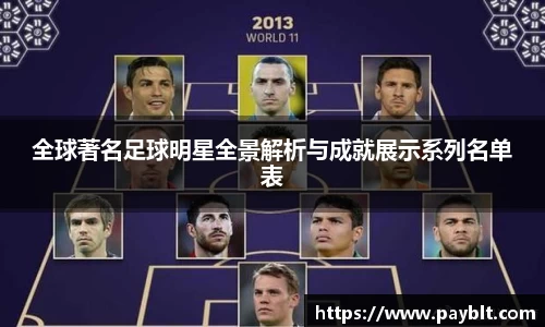 全球著名足球明星全景解析与成就展示系列名单表